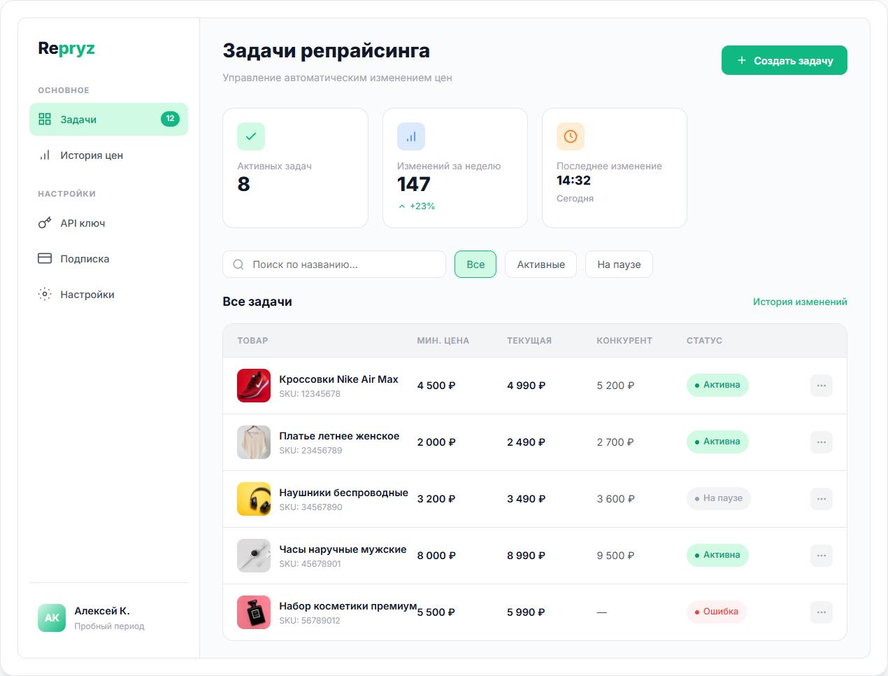 Панель управления Repryz